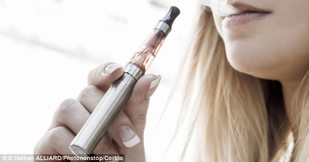 Is Electronic Cigarettes A Health Risk?