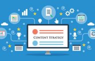 How to Create a Killer Content Strategy for Your Website?